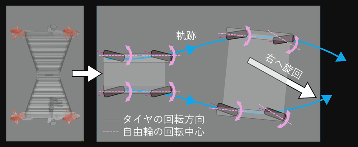 説明図