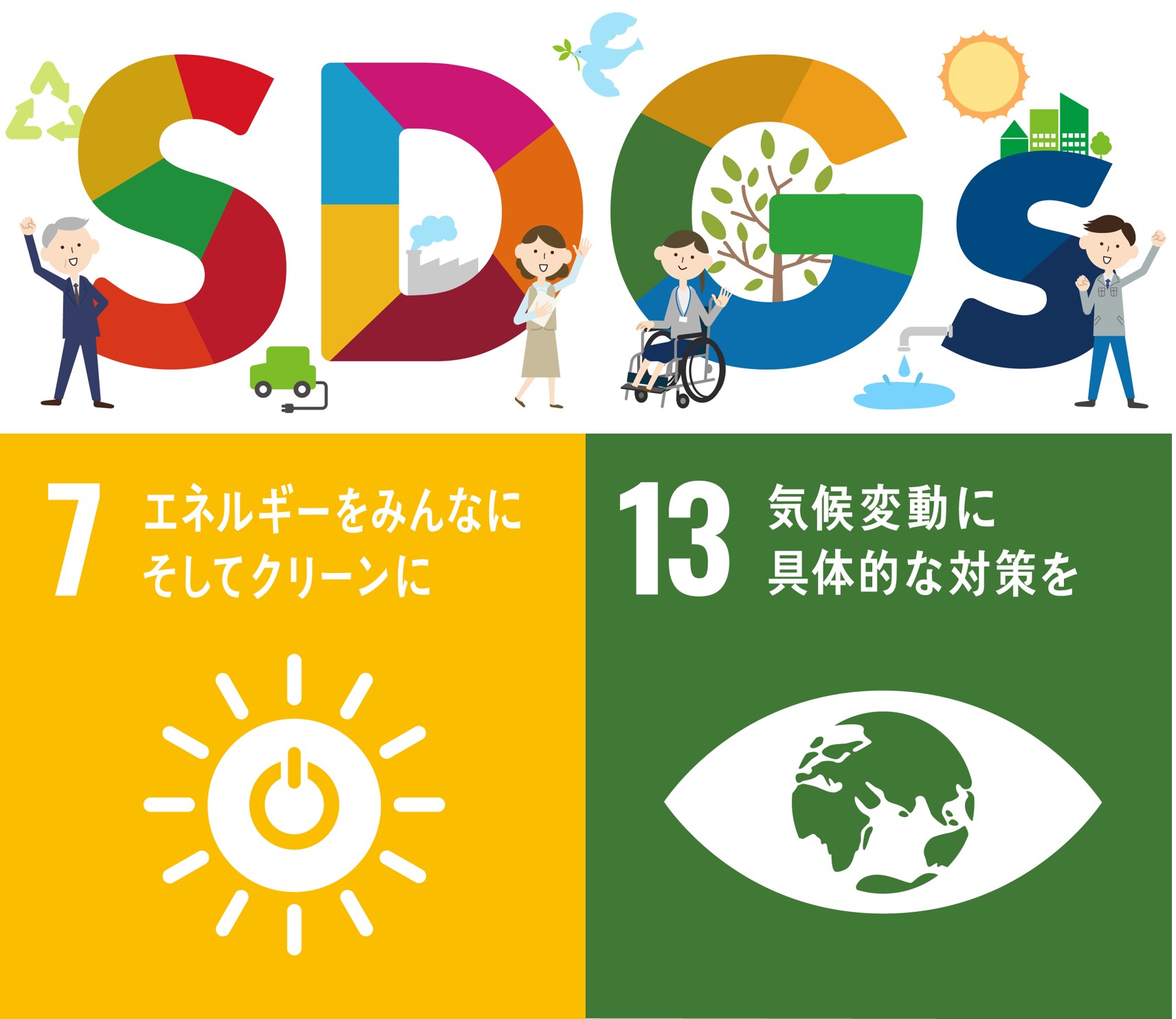 図１：SDGs達成に向けて