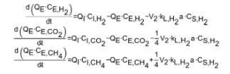 水素、二酸化炭素、メタンの物質収支式