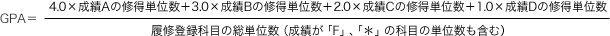 GPA=4.0×成績Aの修得単位数+3.0×成績Bの修得単位数+2.0×成績Cの修得単位数+1.0×成績Dの修得単位数÷履修登録科目の総単位数(成績が「F」、「*」の科目の単位数も含む)