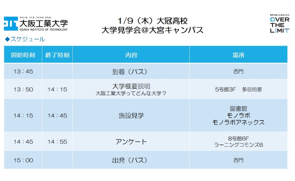 当日スケジュール