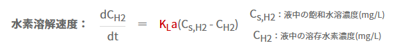 水素溶解速度