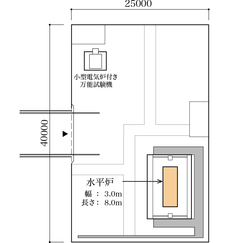 耐火実験棟平面図