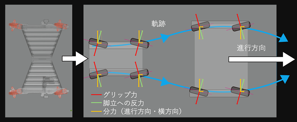 説明図